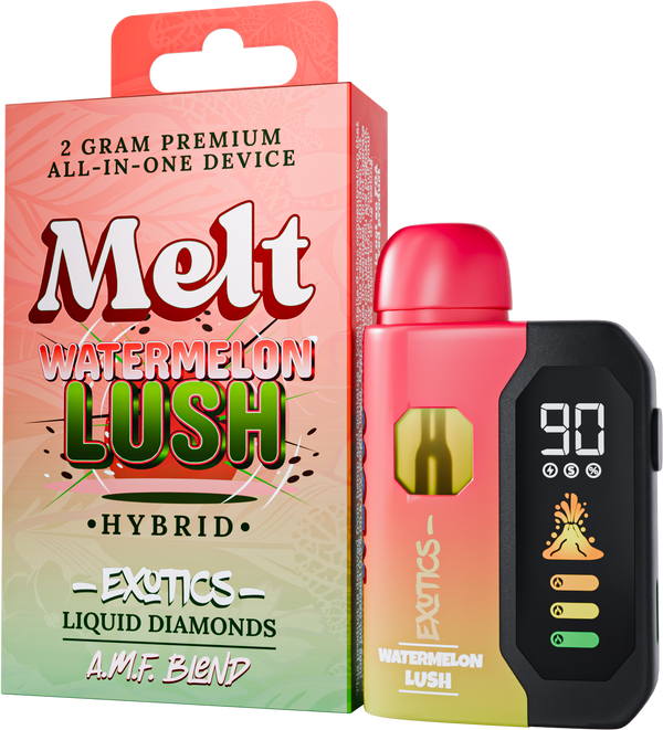 Melt AIO 2G — Watermelon Lush